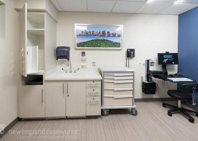 BETH ISRAEL DEACONESS MEDICAL CENTER